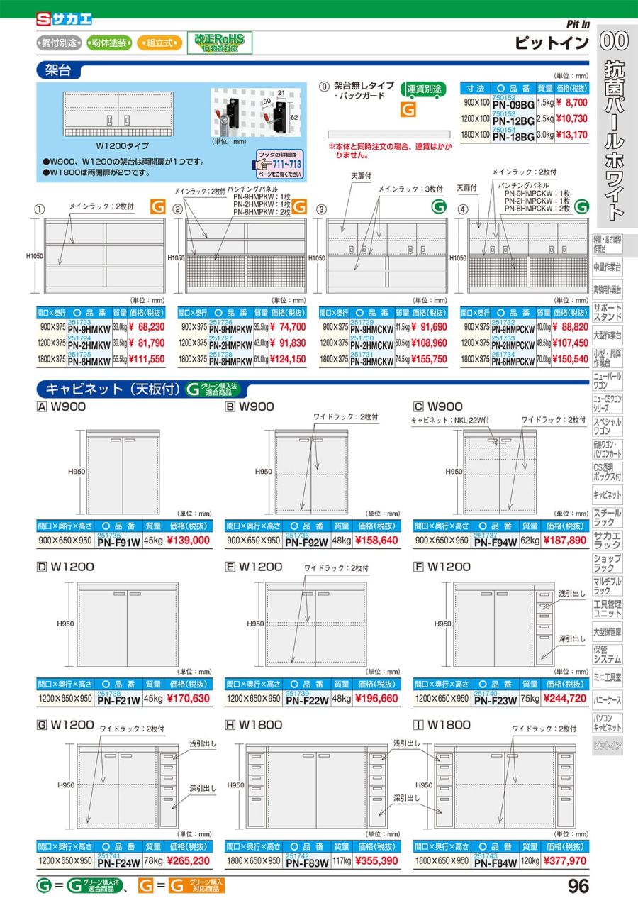 サカエ SAKAE 【】 【個人宅不可】 ピットイン PN-H92W [A181401]-www