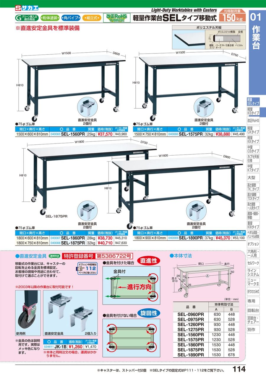 人気急上昇】 軽量作業台ＳＥＬタイプ移動式 SEL-1890PR