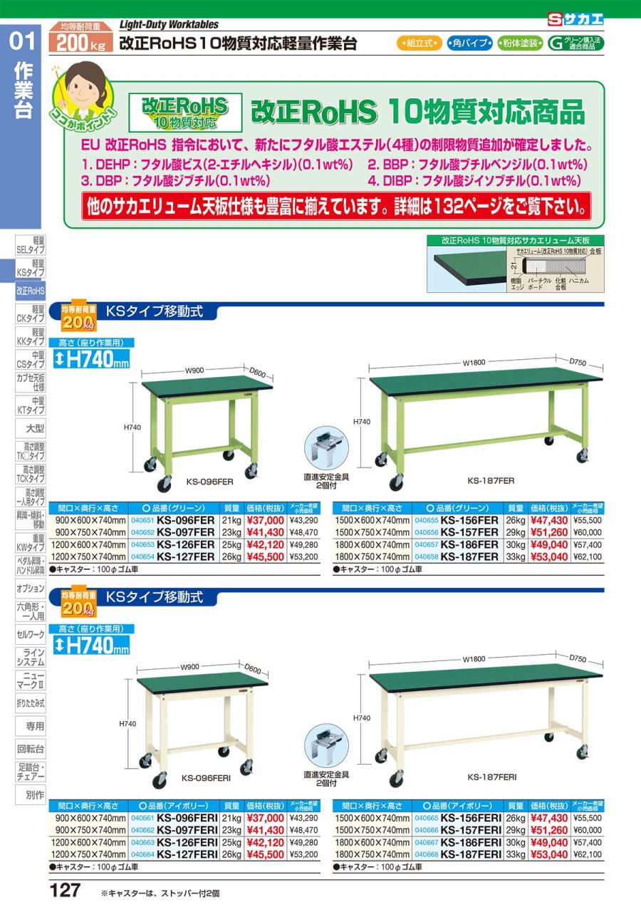 帯電防止マット張高さ調整作業台ＤＳＳ（改正ＲＯＨＳ１０対応）　ＤＳＳ−１８７ＥＩ - 2