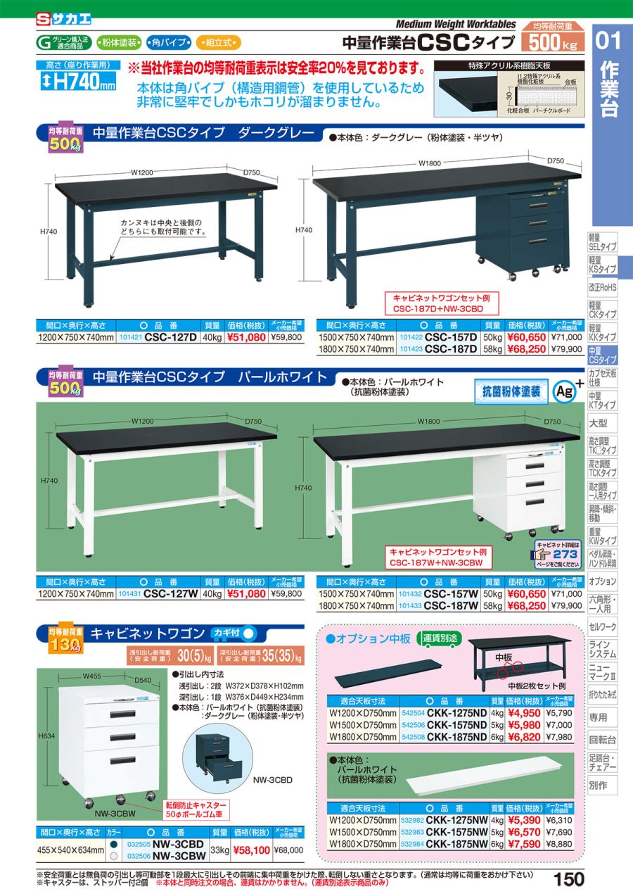 お歳暮 サカエ SAKAE 中量作業台ＣＳＣタイプ CSC-187W ad-naturam.fr