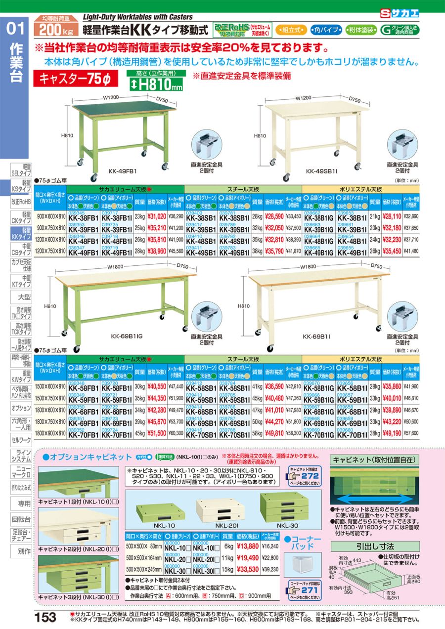 直送品】 サカエ 軽量作業台ＫＫタイプ（抗ウイルス天板・キャビネット