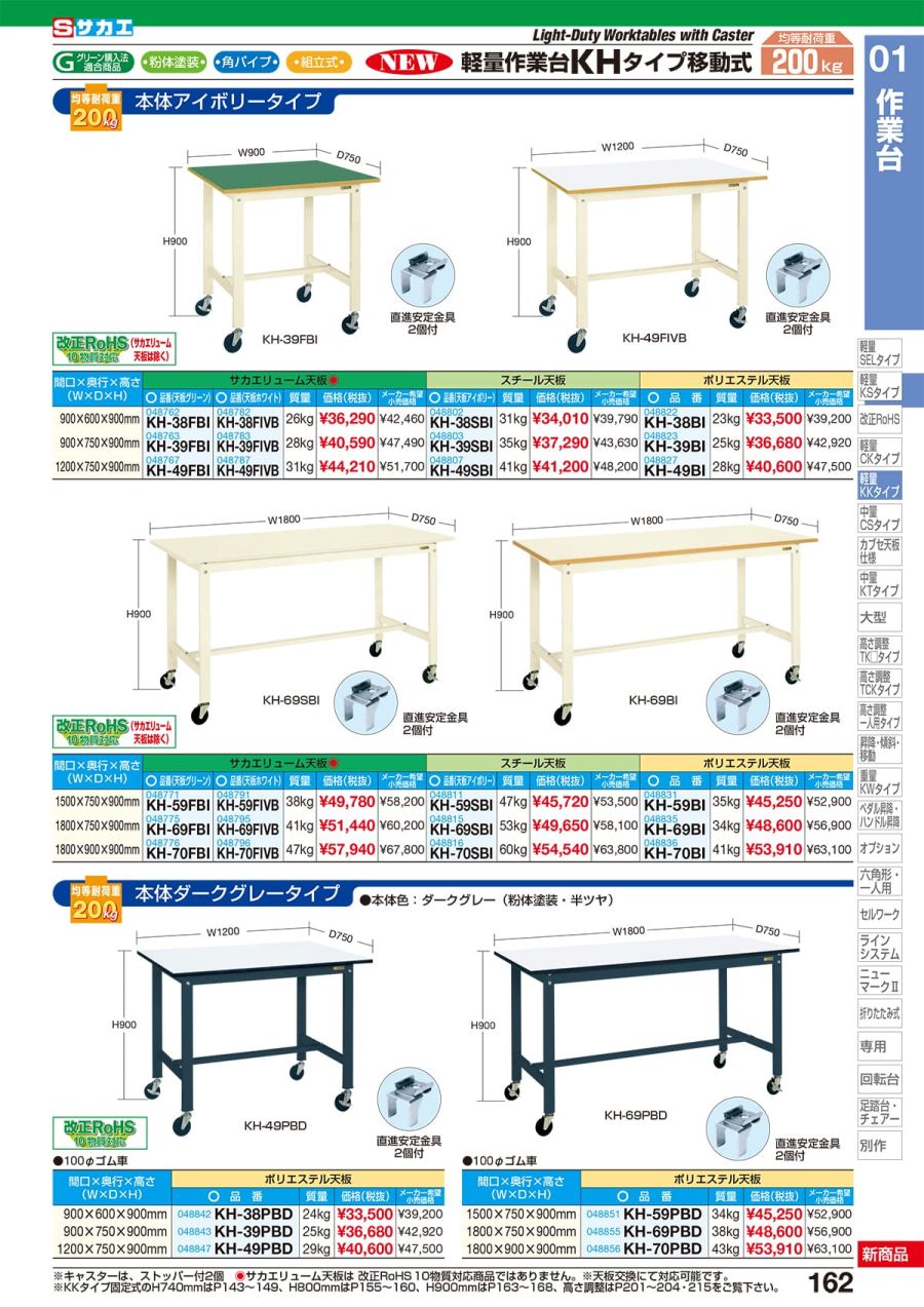 ブルです 【個人宅配送不可】サカエ SAKAE KH-39BI 直送 ｜測定器・工具のイーデンキ PM店【ポンパレモール】 まりません