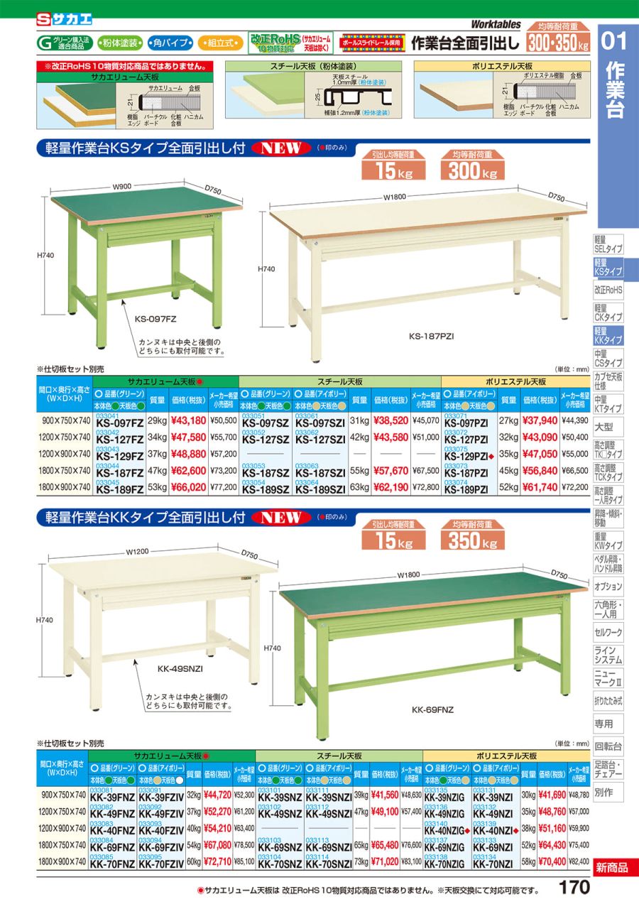 高ナット 6X10X15 鉄 三価ホワイト  - 4