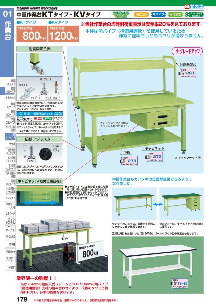 サカエ ツーリングワゴンスーパースペシャルワゴンタイプ AS-40タイプ