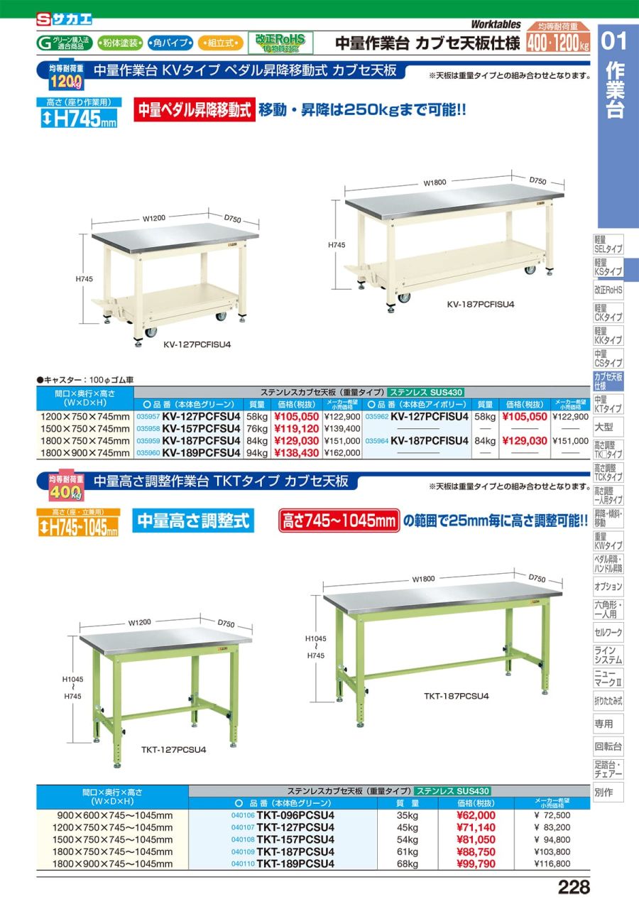 即納最大半額 サカエ中量高さ調整作業台ＴＫＴタイプTKT-187S