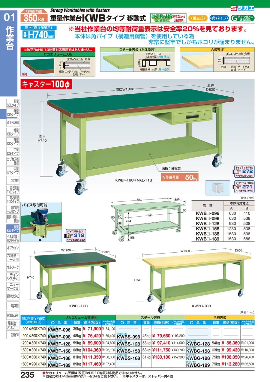 日本製 サカエ 超重量作業台Ｗタイプ ＷＧ−８４Ｆ４Ｂ 【お届け先が