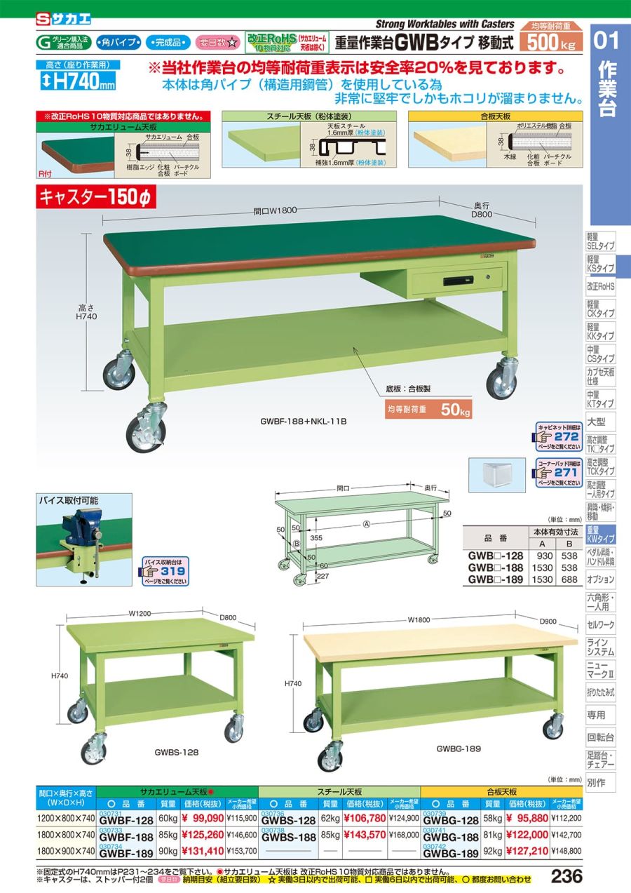 サカエ 重量作業台KWタイプ中板2枚付 KWS-188T1 DIY・工具 | tobishima.hiroshima.jp