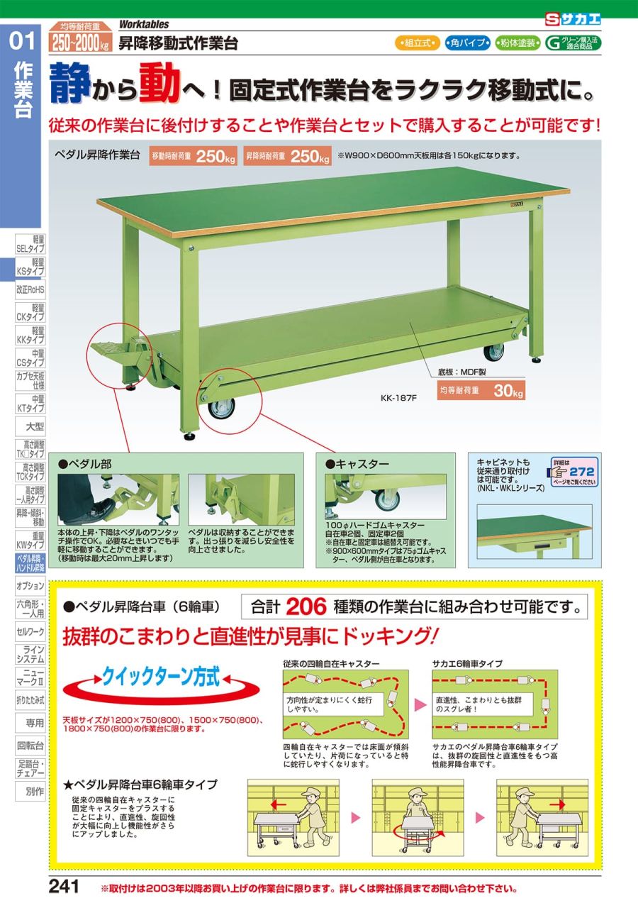 □TAIYO 高性能油圧シリンダ 140H81LC50CB300AB(8305899)[法人・事業所