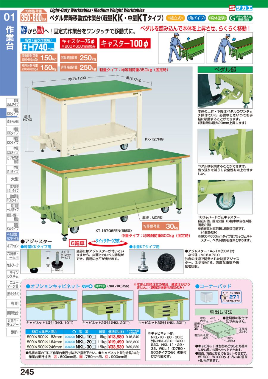 大人気新品 軽量作業台ＴＫＫタイプ ペダル昇降移動式 ６輪車 ＴＫＫ