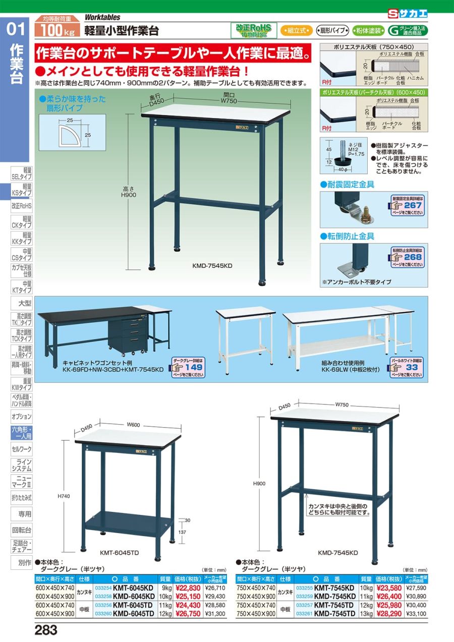 ポイント15倍】【直送品】 サカエ 作業台 オプション天板（中量用天板