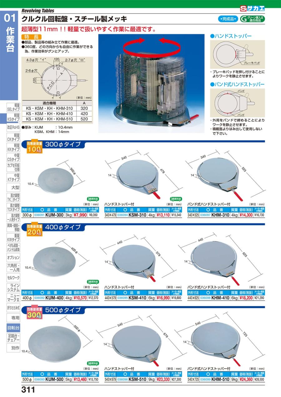 新しい サカエ クルクル回転盤用オプション ラバーマット ＫＵ−６００ＲＭ