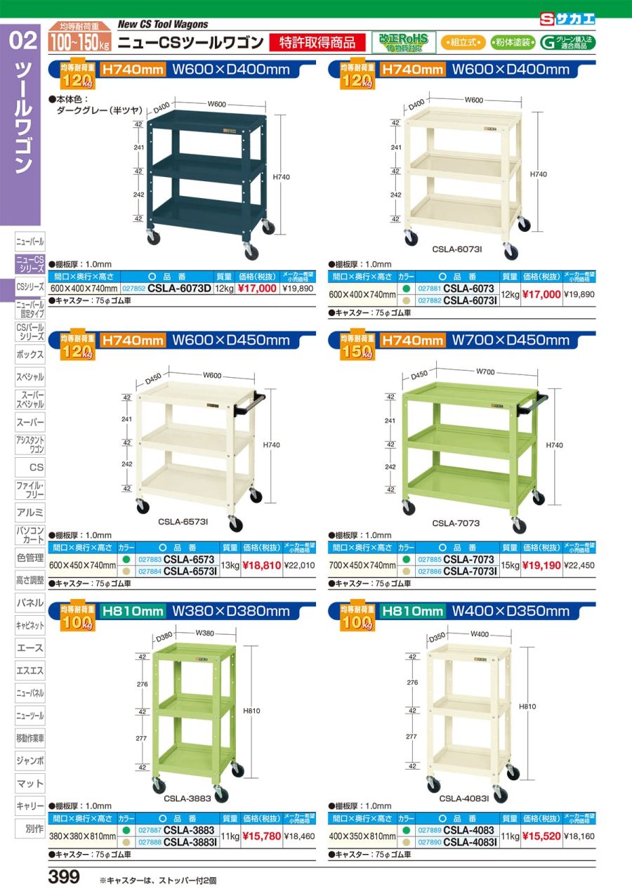 直送品】 サカエ エスエスワゴン（フットブレーキ付） SS-A5NBRI (021289)