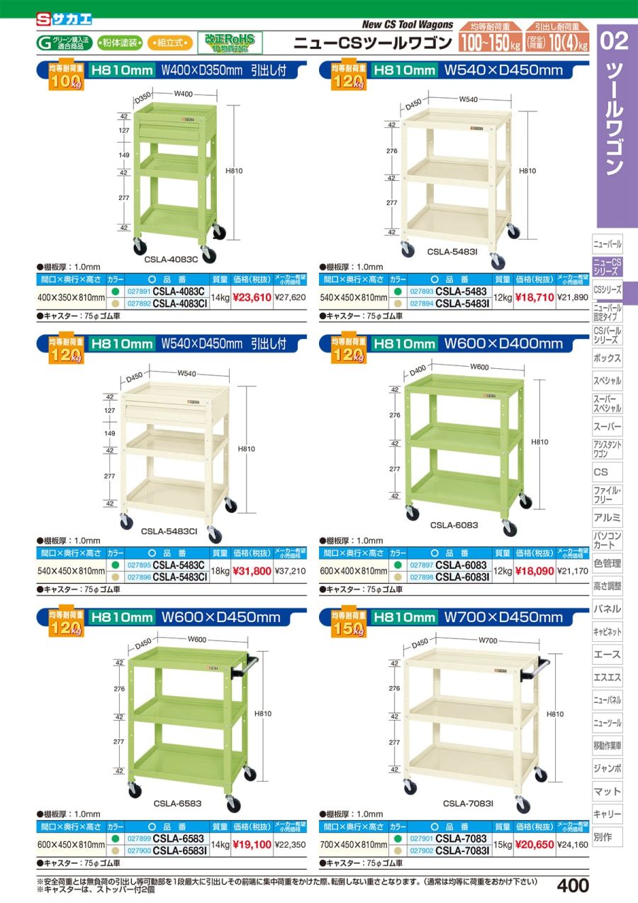 最大49%OFFクーポン サカエ SAKAE ピットイン 架台 PN-2HMPCKW