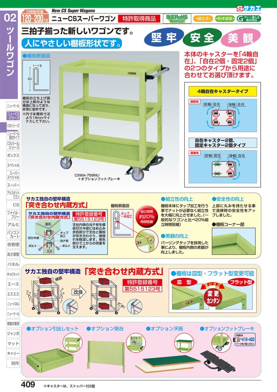 ニューＣＳスーパーワゴン（ナイロンウレタン車）　ＣＳＷＡ−７５８ＪＮＵＩ - 4