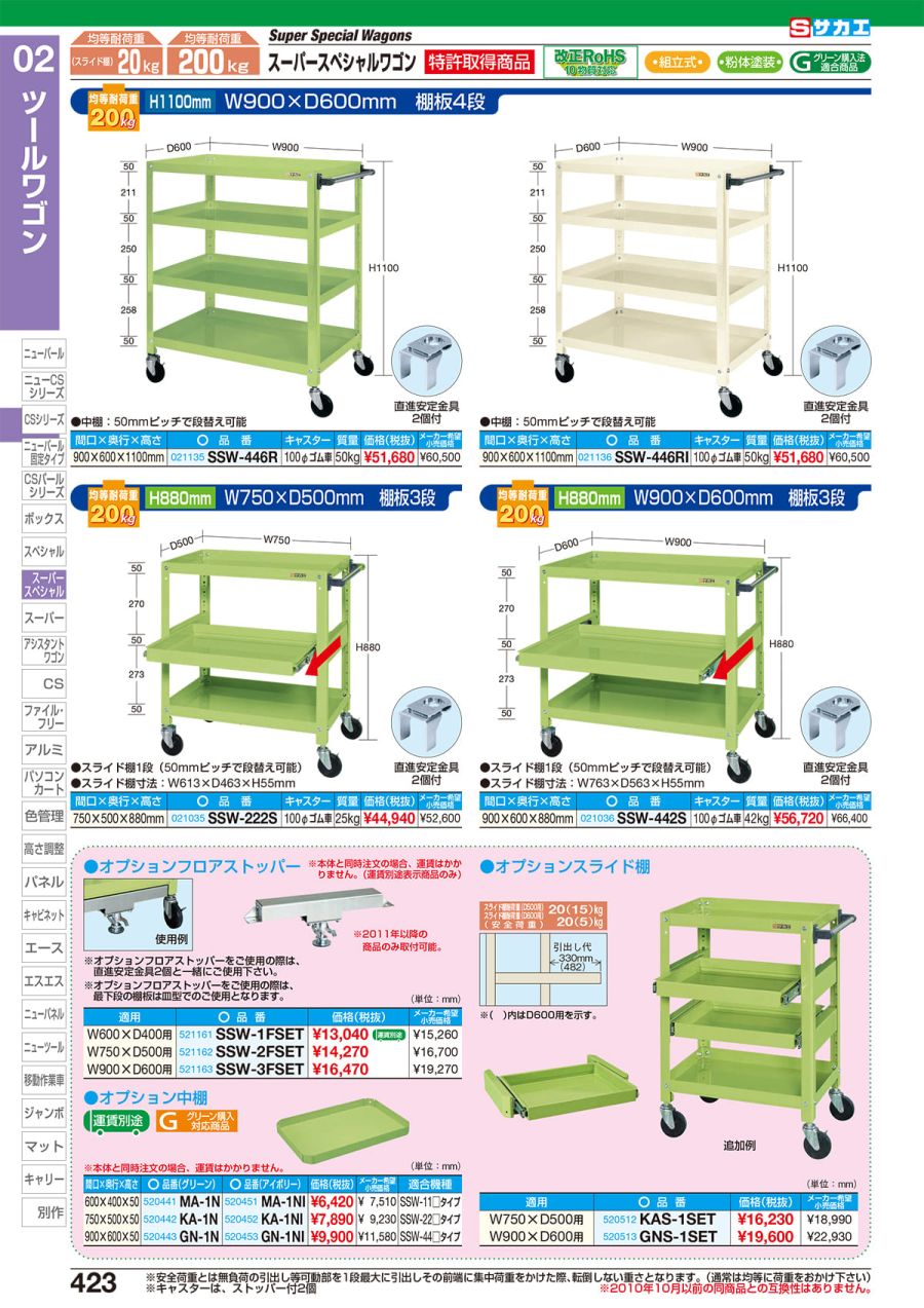 大人気新品 サカエ SAKAE スーパースペシャルワゴン SSW-446R 耐荷重