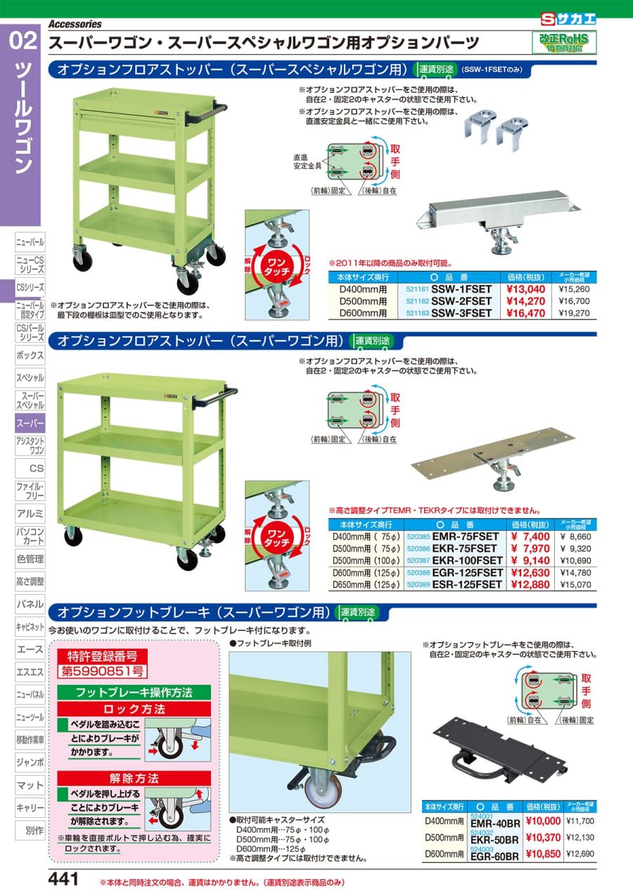 ☆最安値に挑戦 サカエ ニューCSスペシャルワゴン CSSA-908 28155