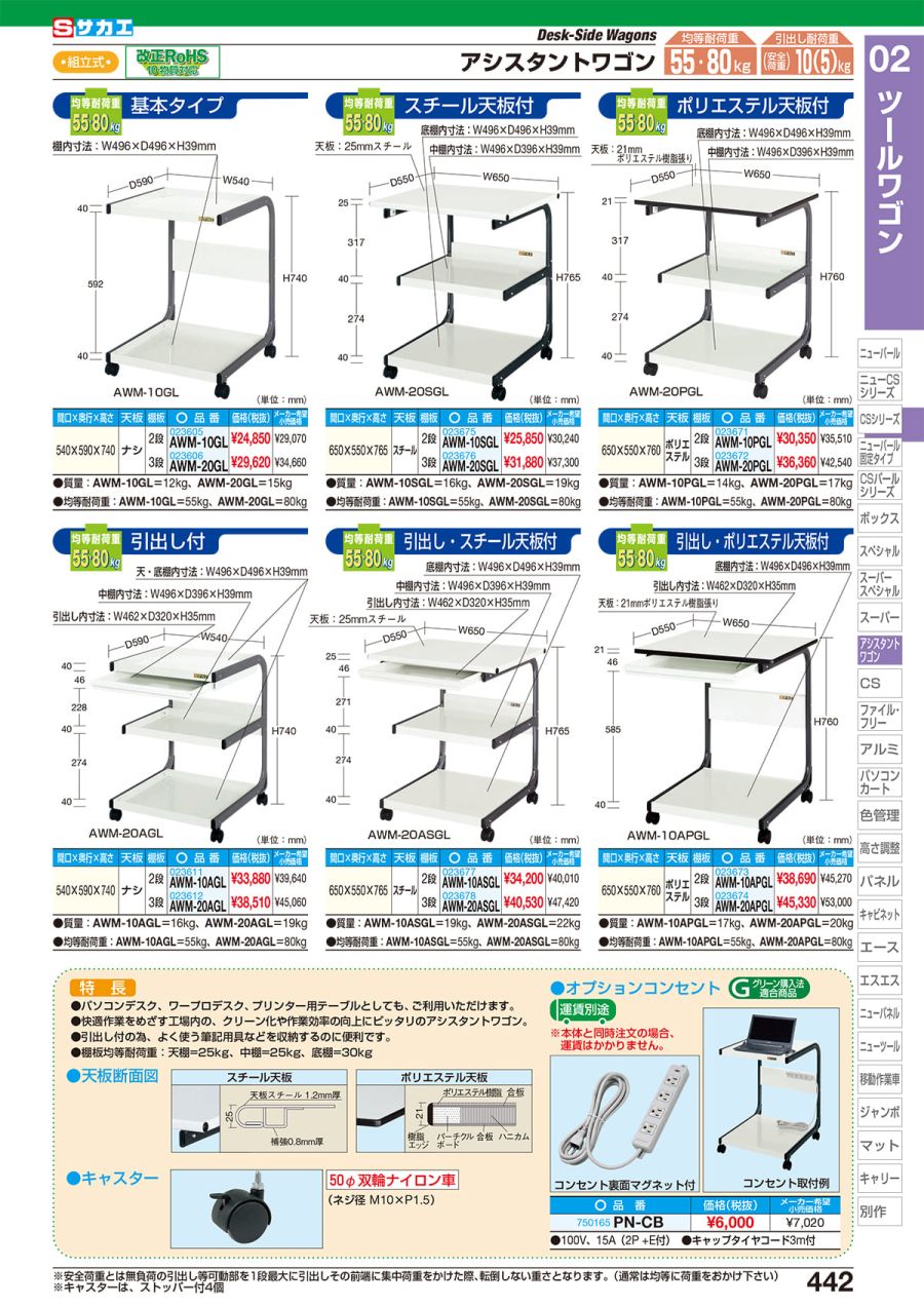 4周年記念イベントが サカエ アシスタントワゴン AWM-10GL