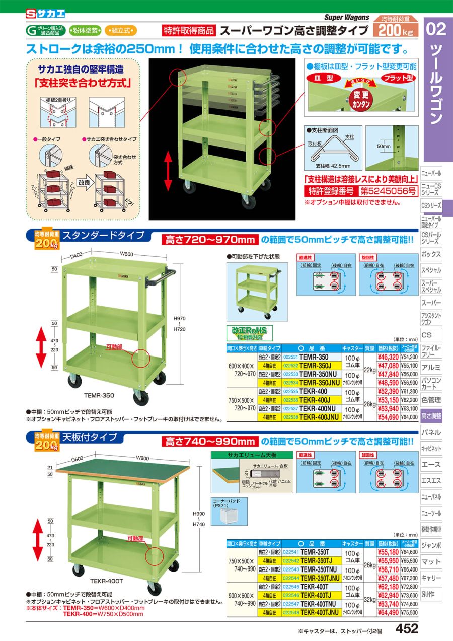 SAKAE/サカエ 【】スーパーワゴン高さ調整タイプ(ゴム車) TEKR-400