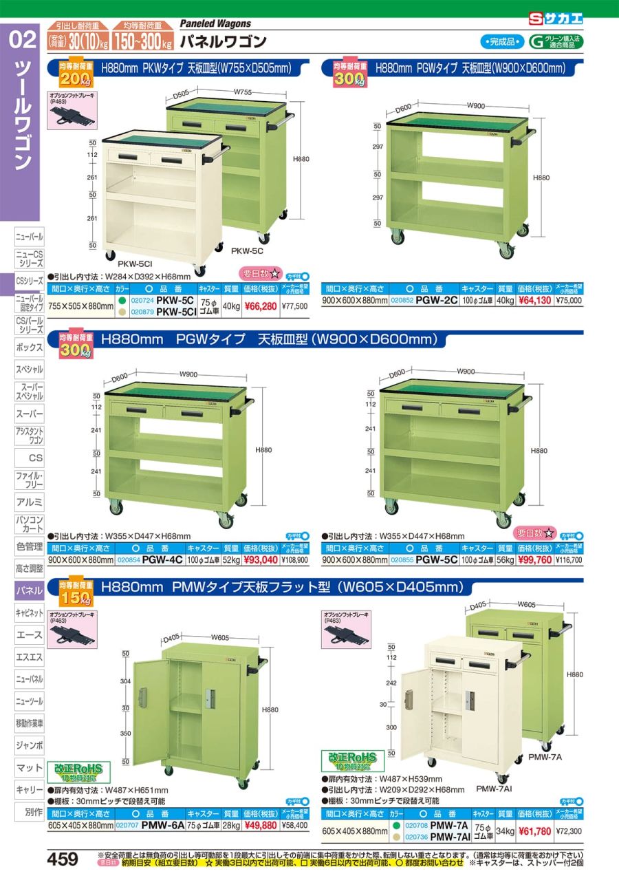 サカエ SAKAE / ホワイトボード付ワゴン PMW-2WB / 耐荷重：150kg