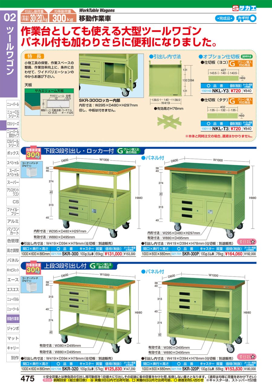 正規店仕入れの 移動作業車 下段３段引出し付 ＳＫＲ−３３０