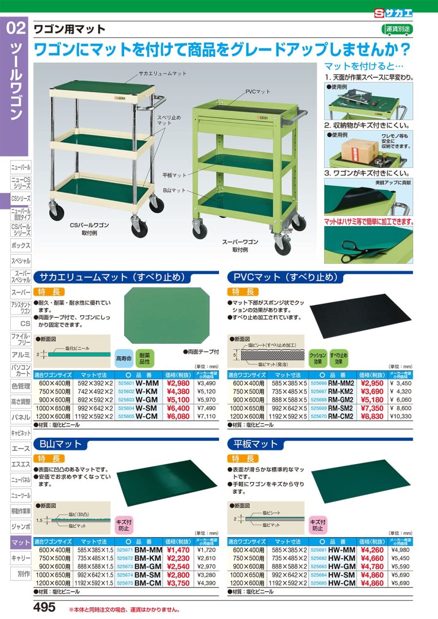 好評受付中 サカエ ニューＣＳツールワゴン ＣＳＬＡ−４０７２Ｉ