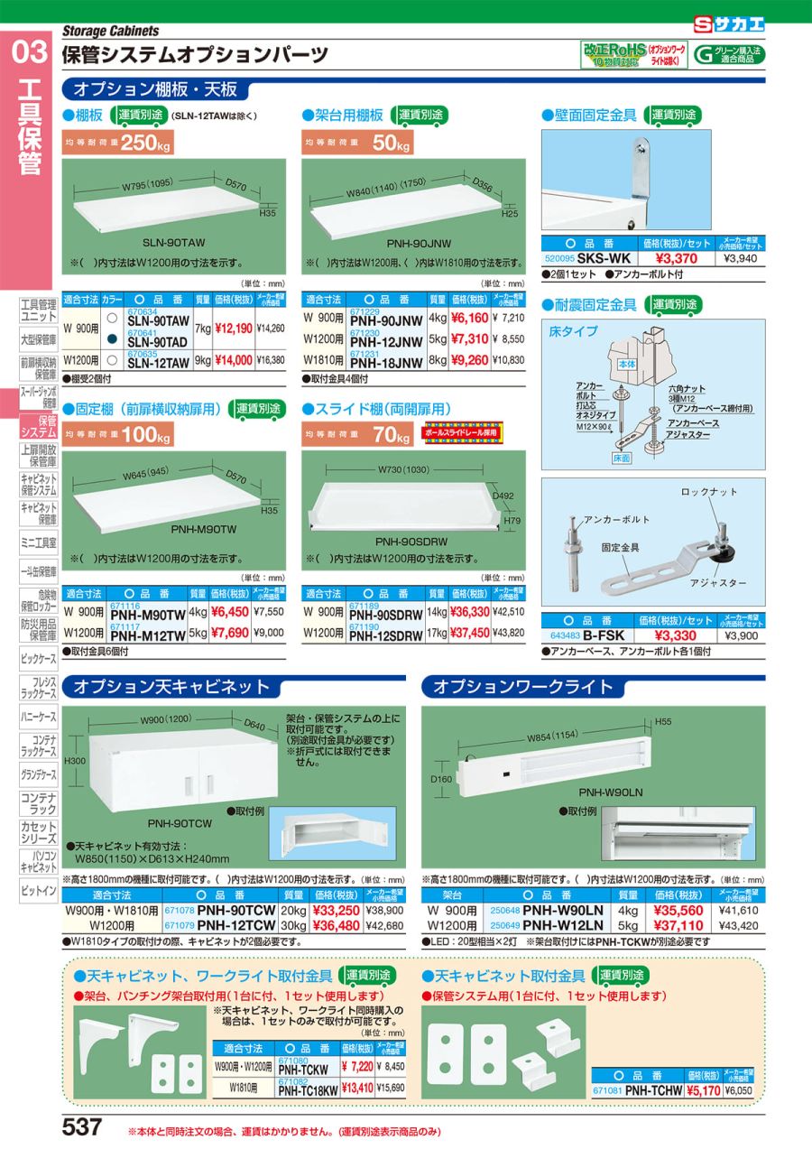 SALE／59%OFF】 サカエ ニューピットイン ＰＮＨ−ＲＣ１８Ｗ PNH-RC18W