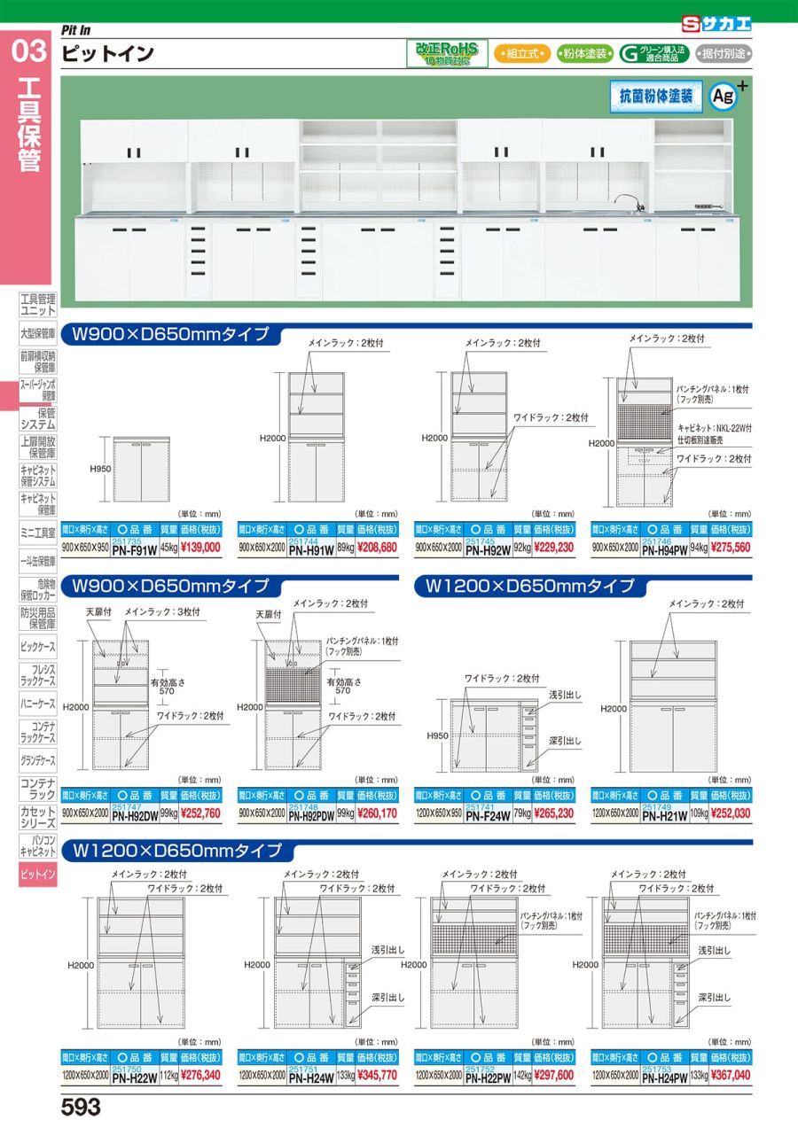 最大49%OFFクーポン サカエ SAKAE ピットイン 架台 PN-2HMPCKW