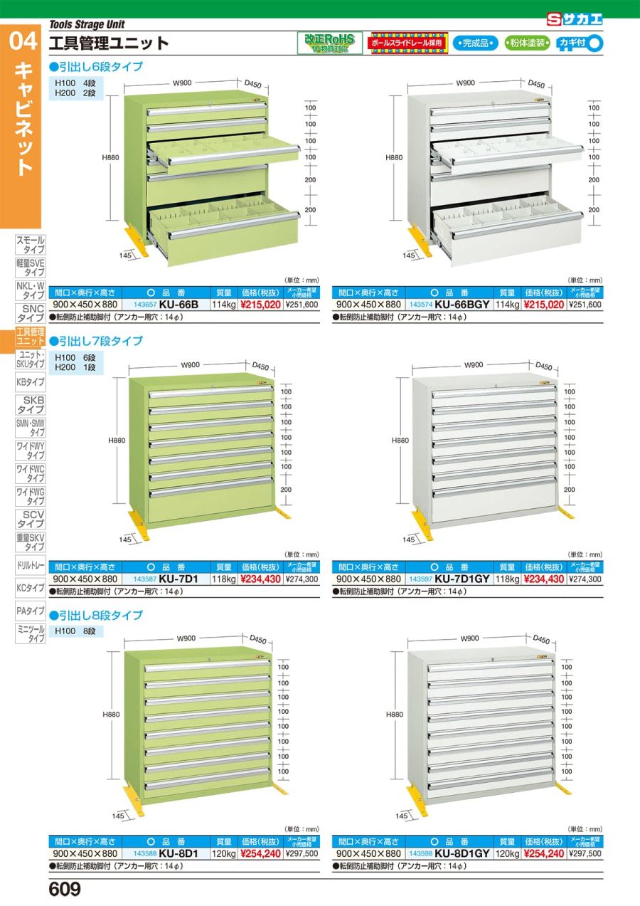 もらって嬉しい出産祝い サカエ 工具管理ユニット ＫＵ−８Ｄ１ＧＹ KU