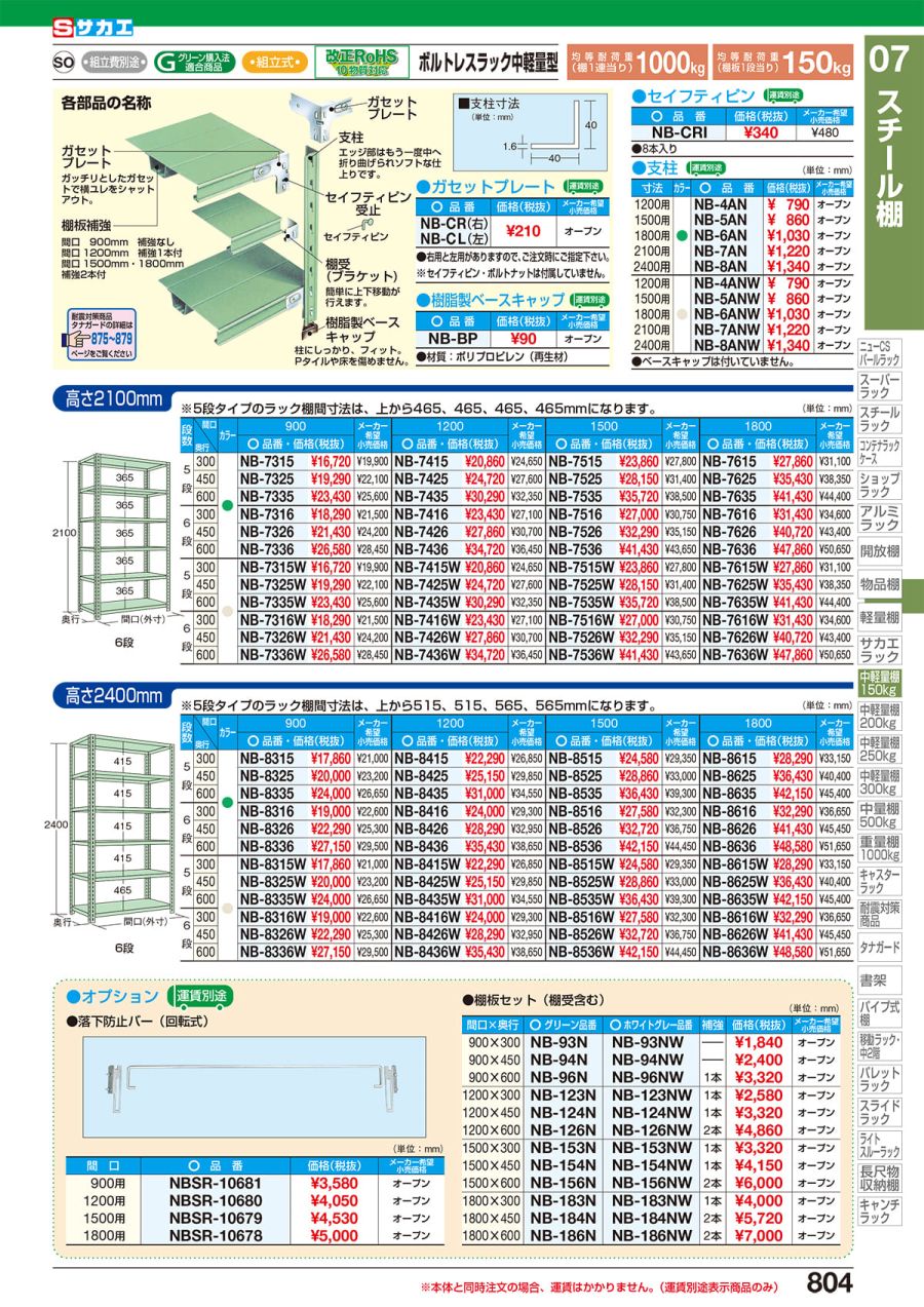 運賃見積り 直送品 サカエ SAKAE 中量棚BW型 棚板セット BW-186N