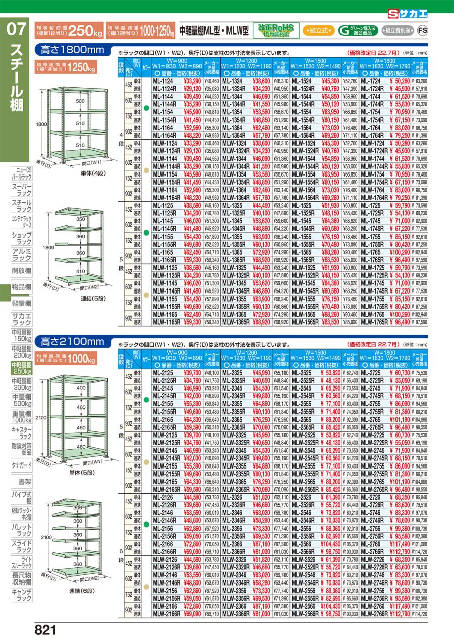 サカエ 中軽量棚MLW型 アイボリー 1200×600×1800mm MLW1344 | sport-u.com