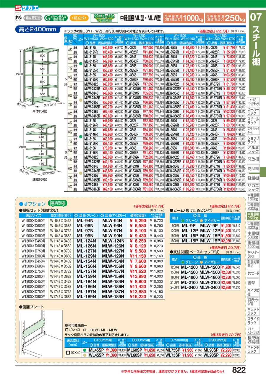 新作入荷!! サカエ SAKAE 中軽量棚ＭＬＷ型 ２５０ｋｇ 段 連結 ４段