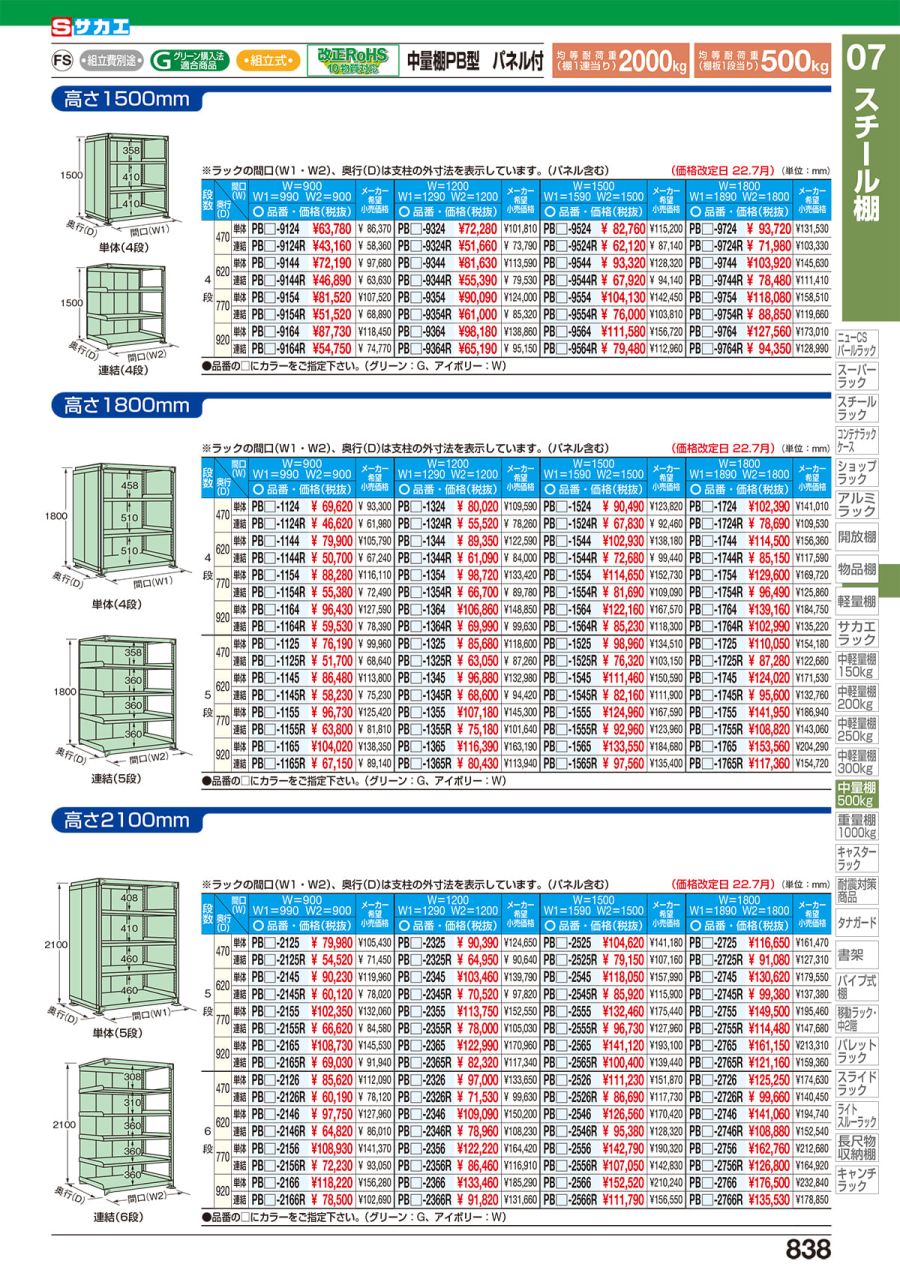 ポイント10倍】【直送品】 サカエ 中量棚ＰＢＷ型パネル付（５００ｋｇ