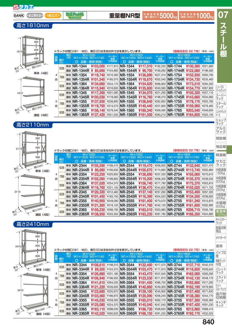 サカエ SAKAE 重量棚NR型 NR-1565 通販