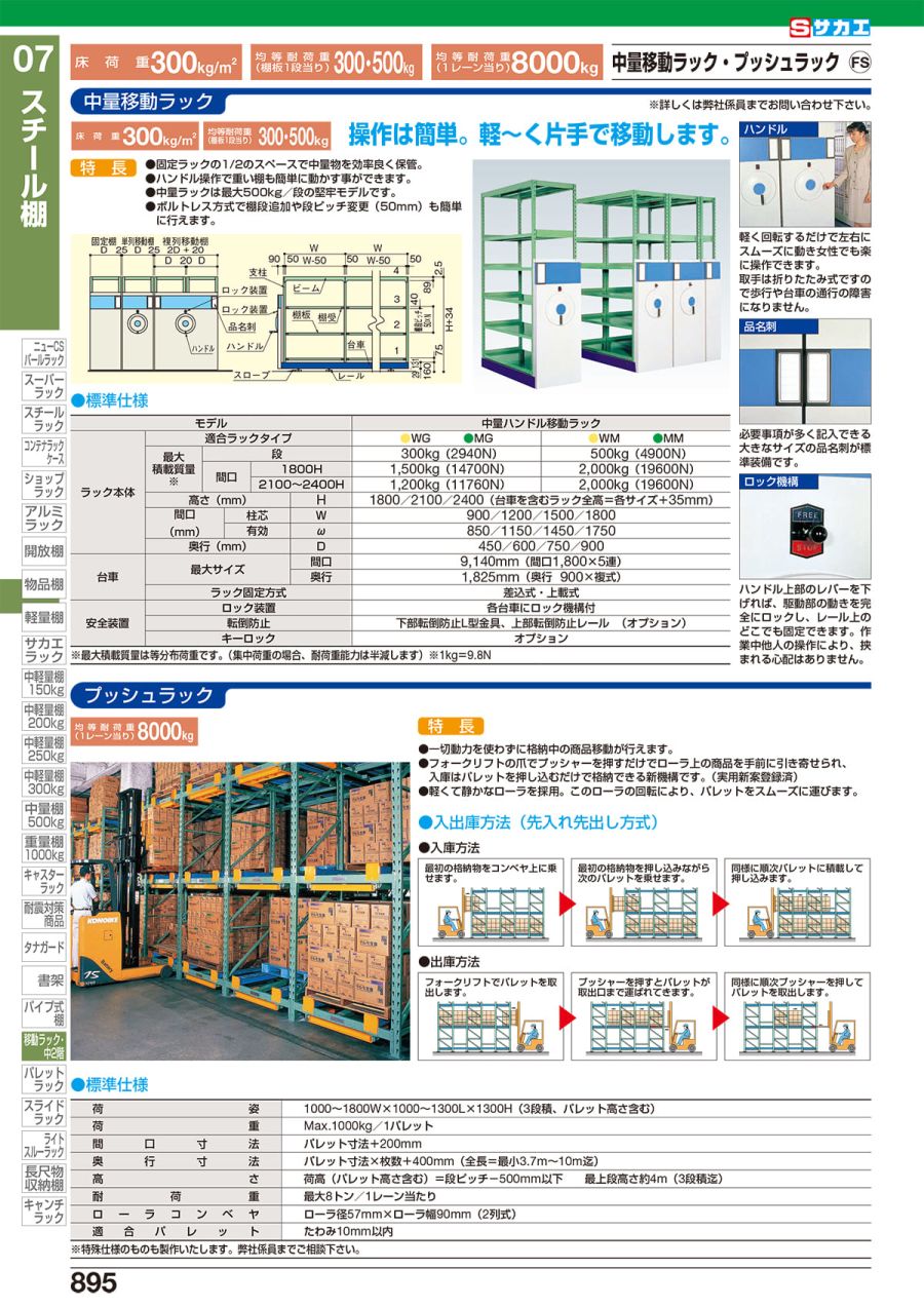 サカエ SAKAE 63型軽量棚 A170225 B型ボックス棚 63X6BO