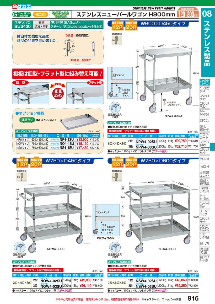 オープニング サカエ SAKAE ステンレススペシャルワゴン SBN4-02SU 耐荷重