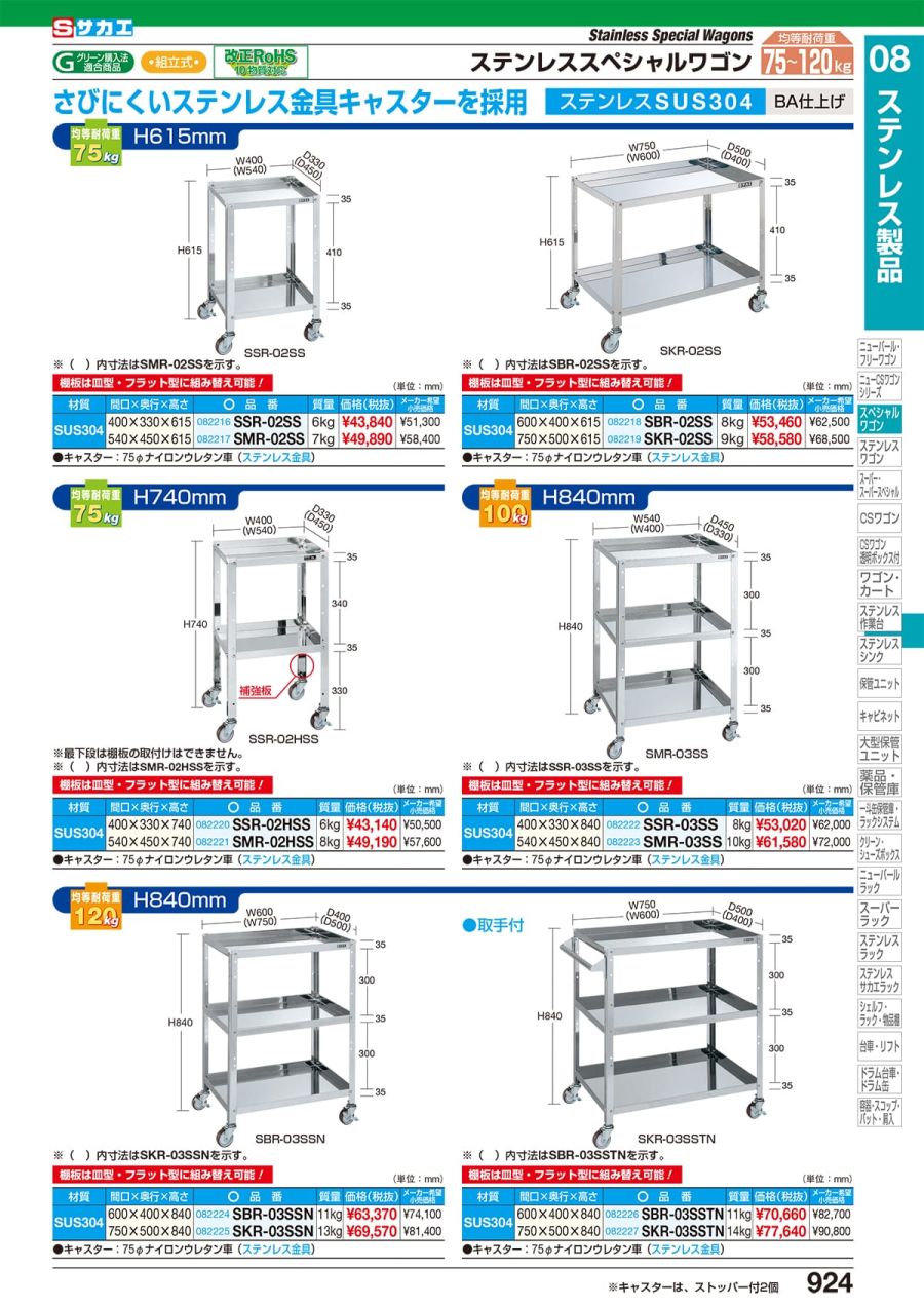 再入荷！】 サカエ SAKAE ステンレススペシャルワゴン SSR4-02SU 耐荷重