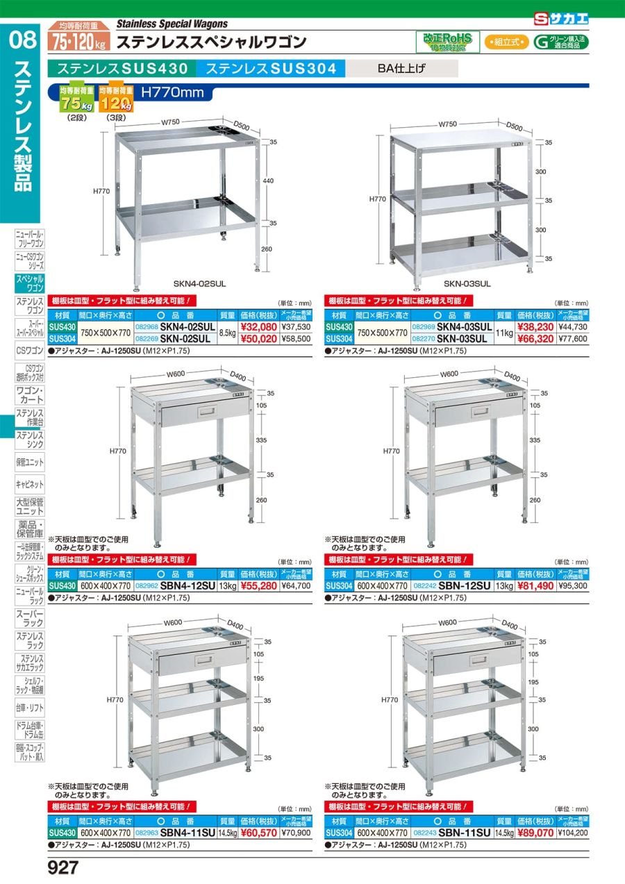 オープニング サカエ SAKAE ステンレススペシャルワゴン SBN4-02SU 耐荷重