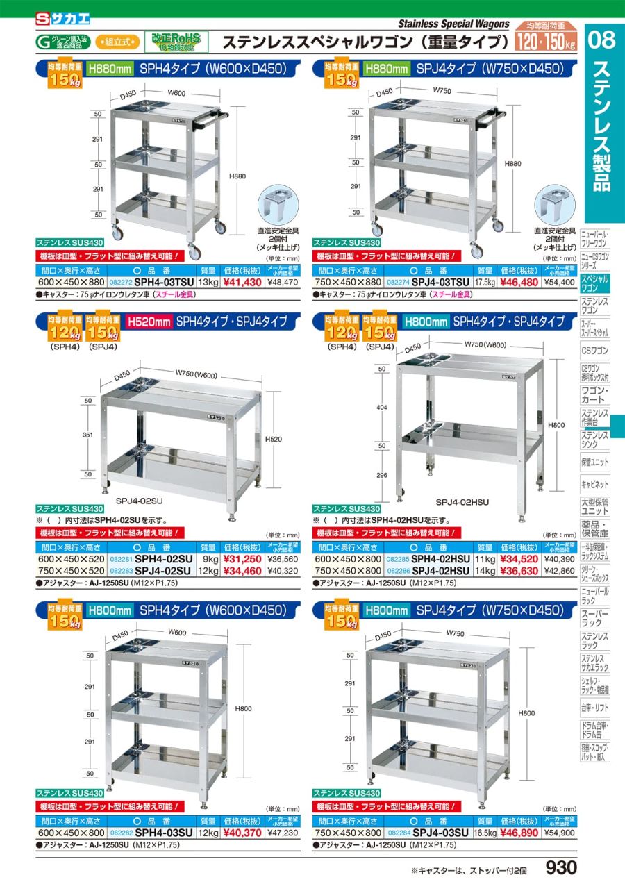 87％以上節約 サカエ ステンレススペシャルワゴン SMN4-02SUS