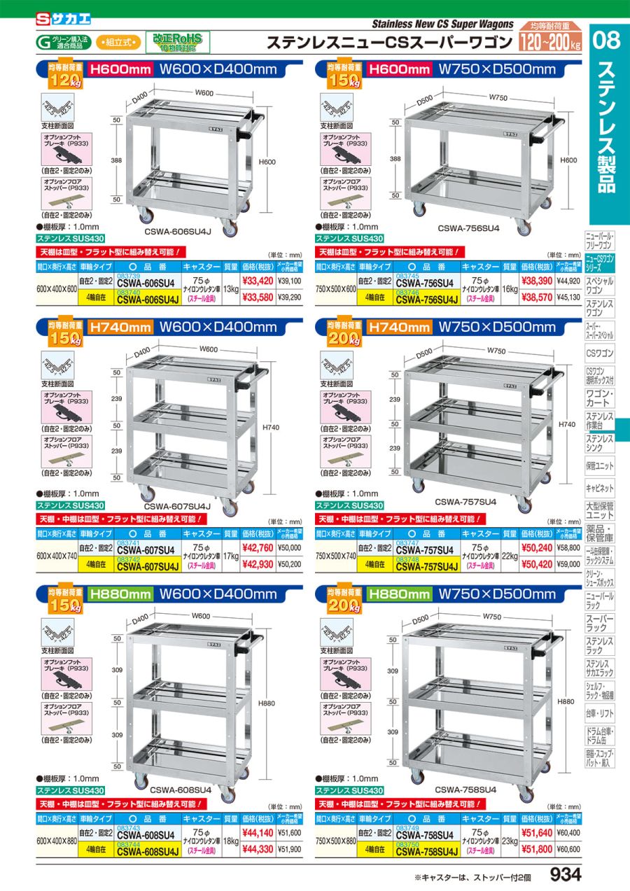 格安販売の サカエ<br>ニューＣＳパールワゴン用フロアストッパー<br>SSW-3FSET<br><br>