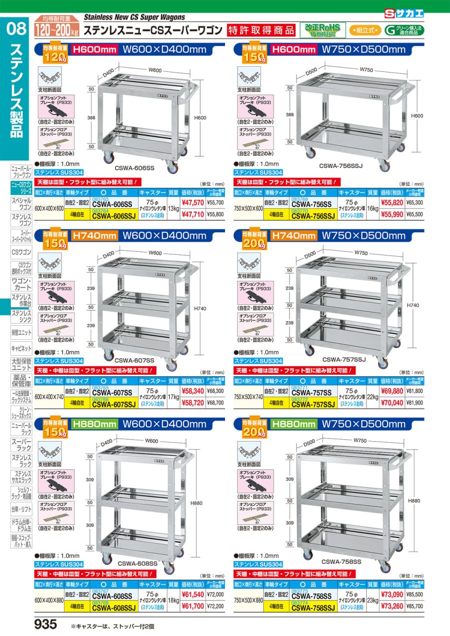 サカエ ステンレスニューCSスーパーワゴン(エラストマー・自2/固2
