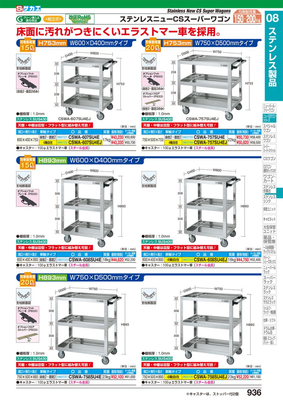 ポイント5倍】【直送品】 サカエ ステンレススーパーワゴン（ナイロン