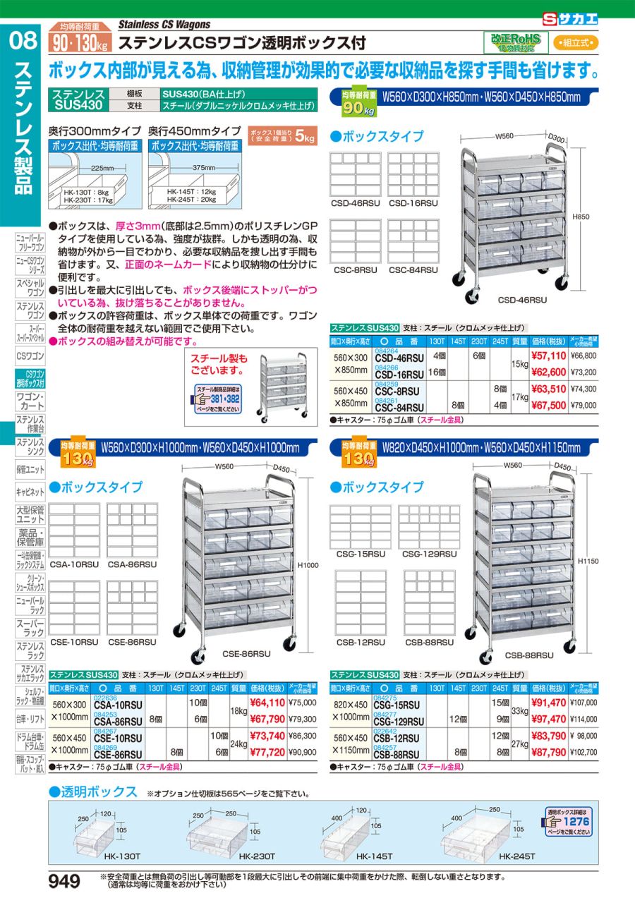 ＣＳワゴン透明ボックス付　ＣＳＢ−８６Ｔ - 3