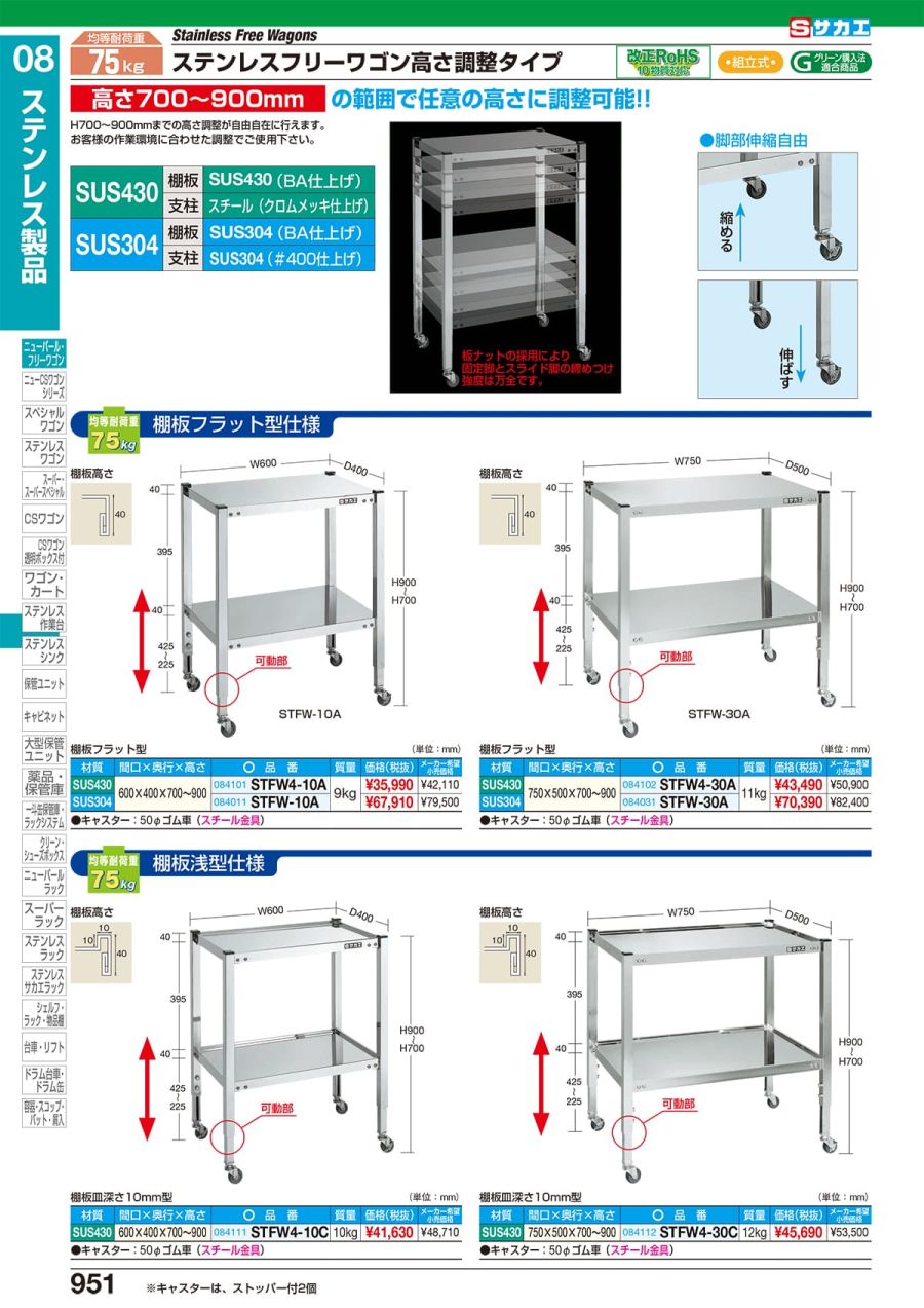 74%OFF!】 フジノネットショップステンレスニューパールワゴン ２段タイプ ＳＵＳ３０４ ＰＢＲ−０２ＳＵＡ