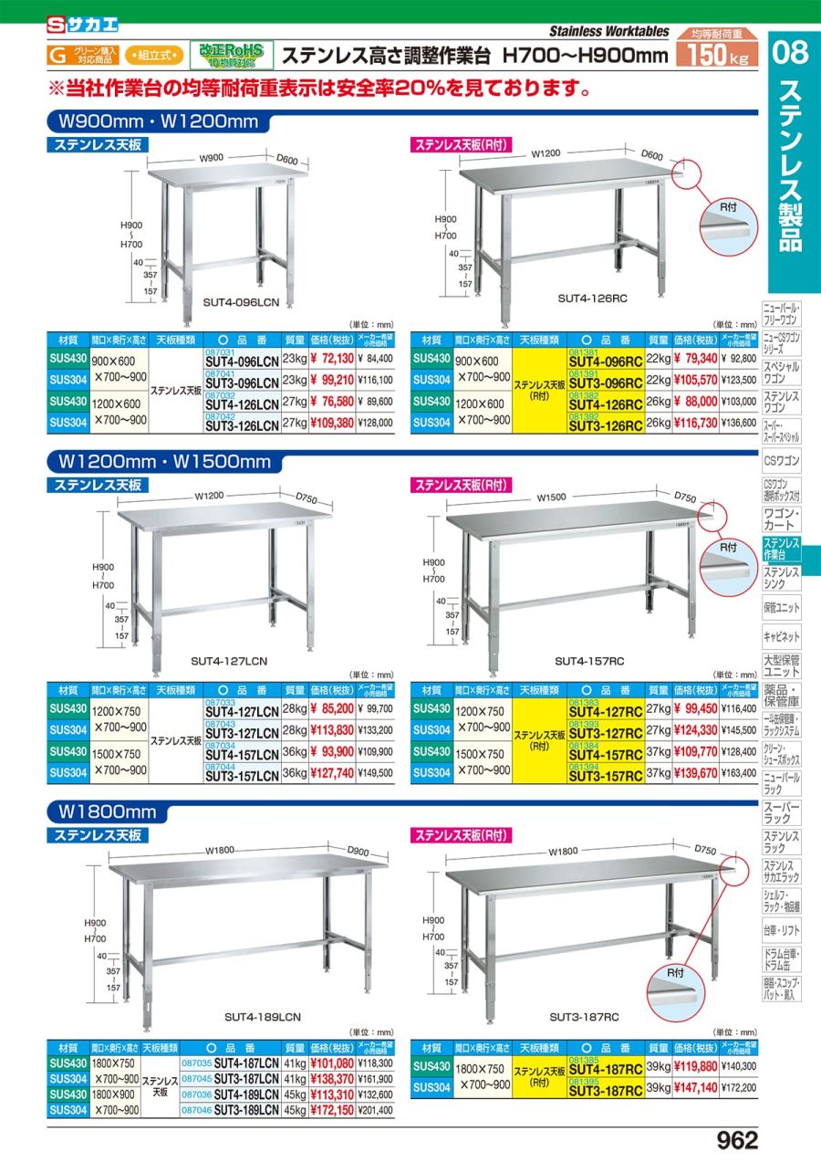 人気TOP テルショップ ジャパン  店サカエ ステンレスサカエラック ＳＴＮ１−１０１２ＳＵ４