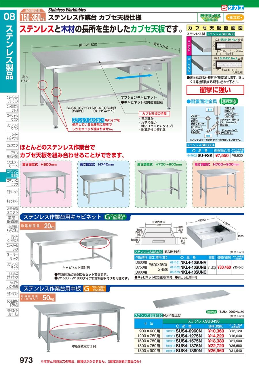 ポイント5倍】【直送品】 サカエ ステンレス高さ調整作業台