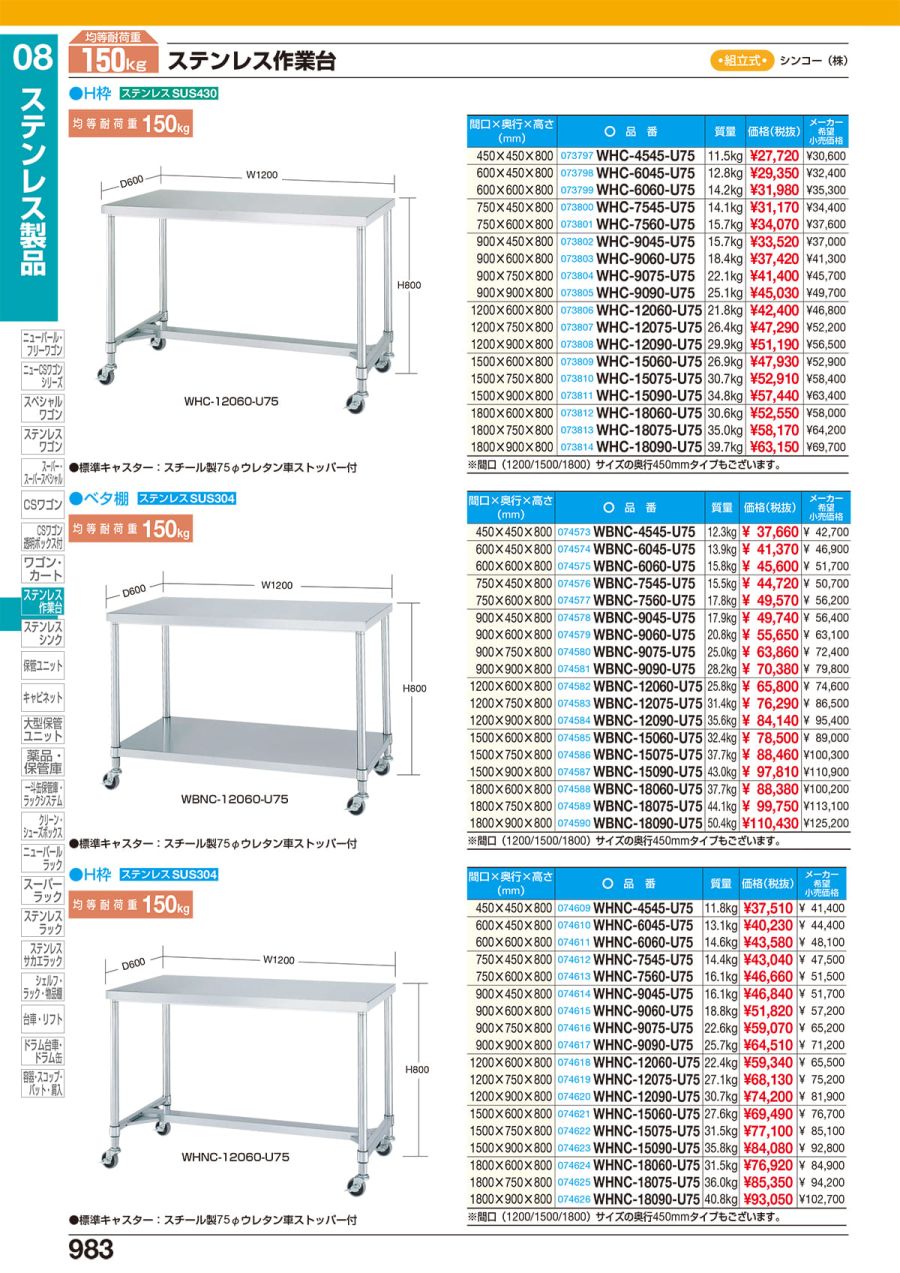 舗 シンコー ステンレス作業台 H枠 1200×600×800mm WDH-12060 1個