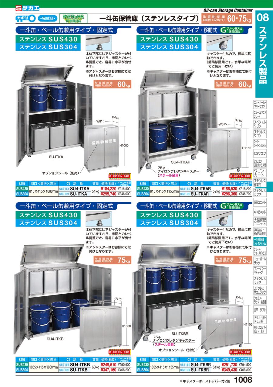 2022新発 一斗缶保管庫 ステンレスタイプ 固定式 ＳＵ４−ＩＴＫＥ