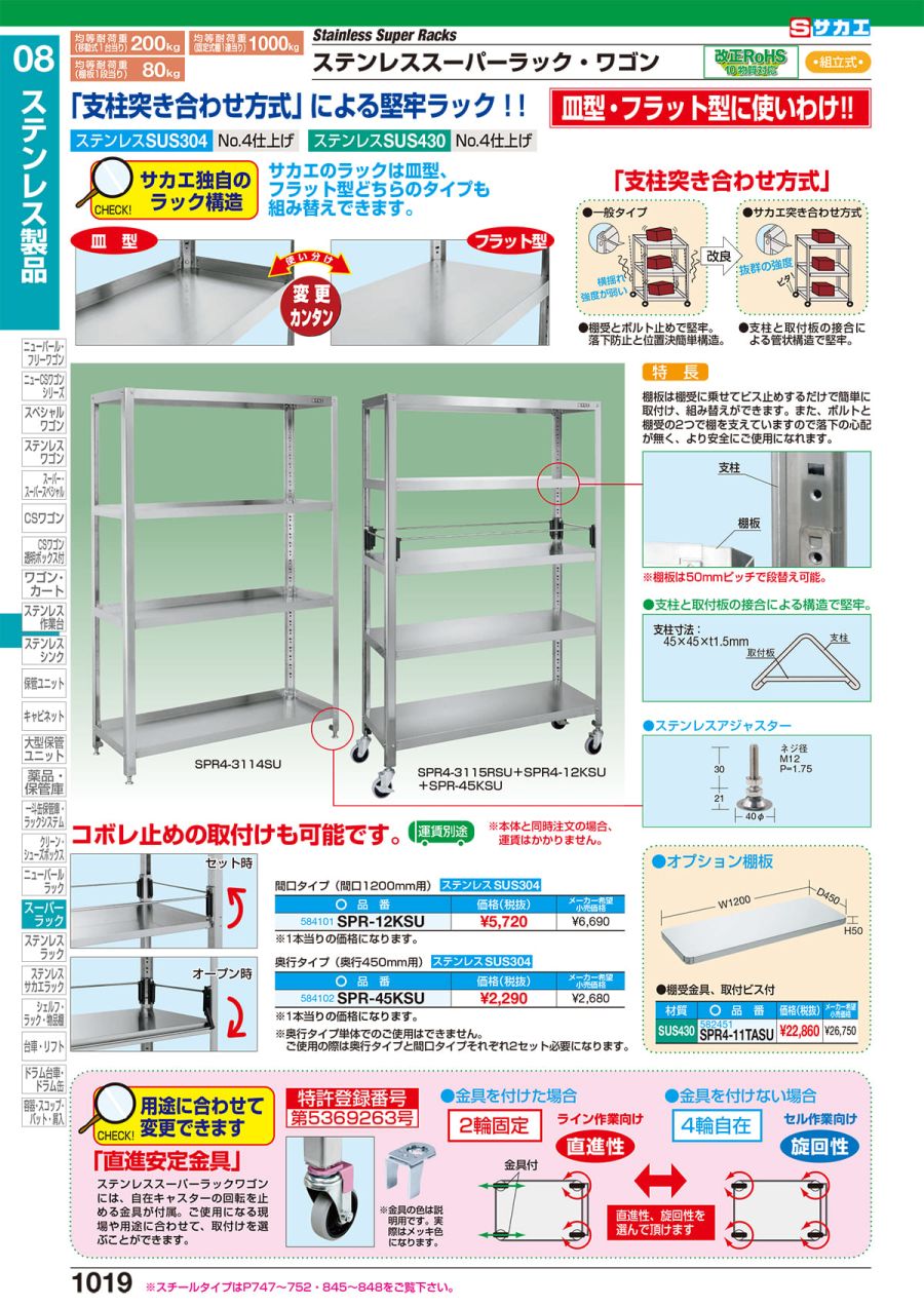 運賃見積り 直送品 サカエ SAKAE 軽中量棚 NDW-1145-www.malaikagroup.com