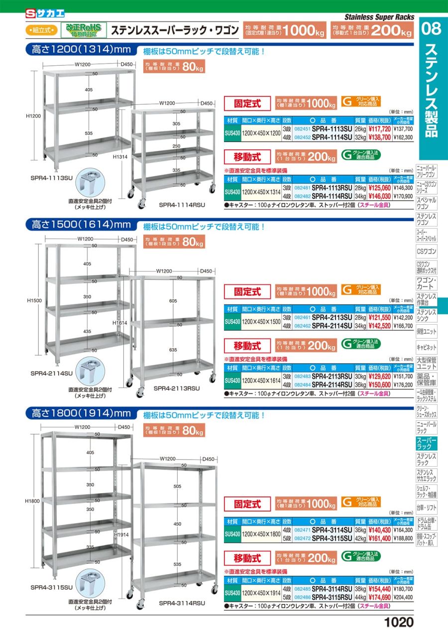 直送品】 サカエ ラークラック（１５０ｋｇ／段・単体・高さ