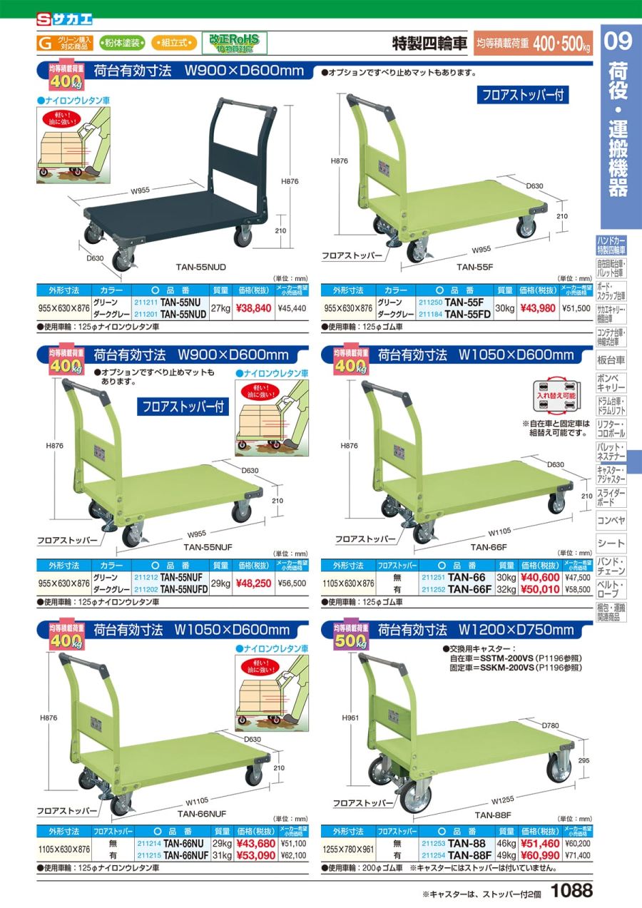 オイルペイント 【ポイント5倍】【直送品】 サカエ 特製四輪車